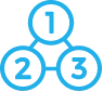 Numbers icon
